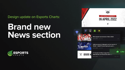 WINS GAME Update: faster loading of pages and brand new news section